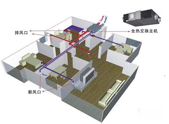 �������Lϵ�y(t��ng)