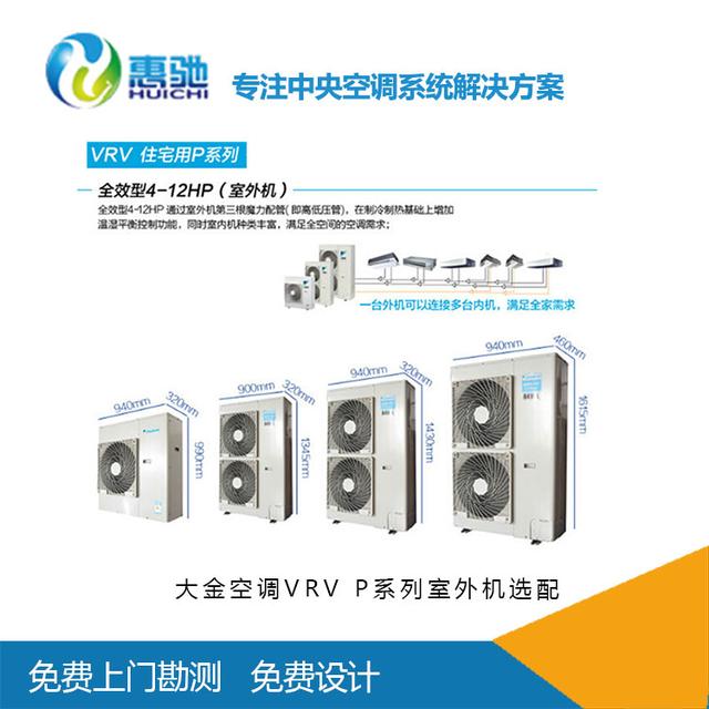 ���ö��C���Գ�������ʲô����ȫ�_��